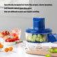 Fruit and Vegetable Peeler